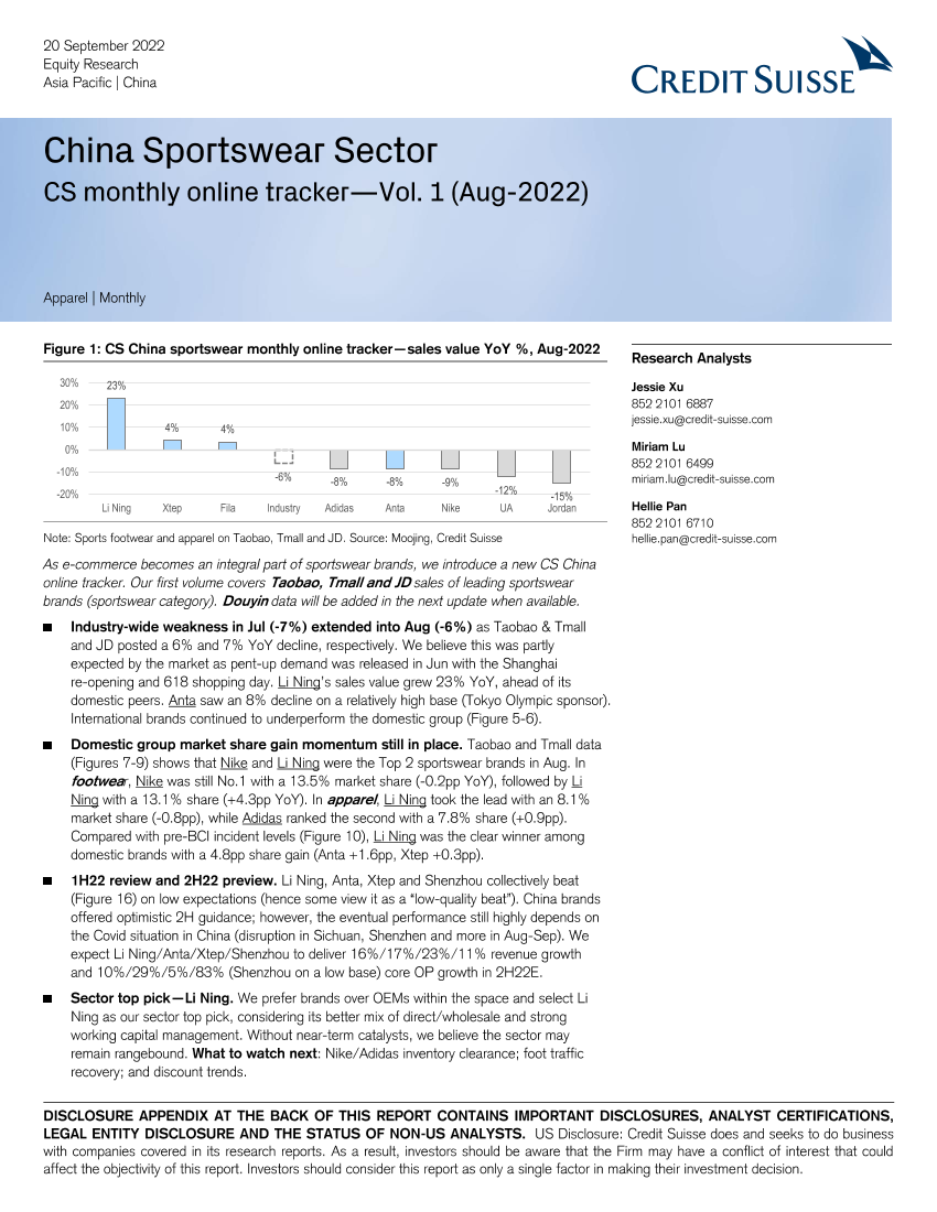 China Sportswear SectorChina Sportswear Sector_1.png